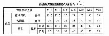 陕西钢结构