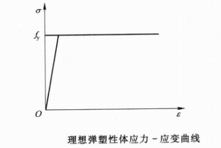 陕西钢结构