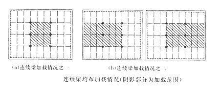 西安钢结构