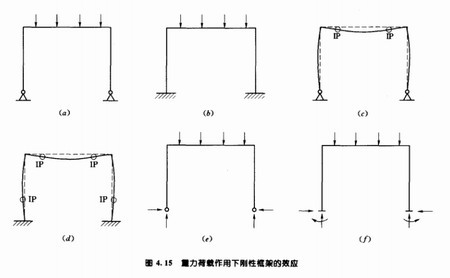 陕西钢结构