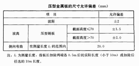 陕西钢结构