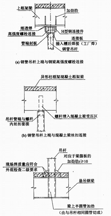 陕西钢结构设