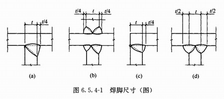 陕西钢结构