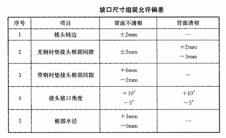 陕西钢结构