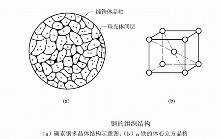 陕西钢结构