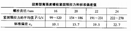 陕西钢结构