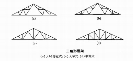 陕西钢结构