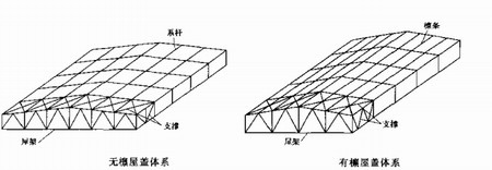 陕西钢结构