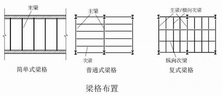 陕西钢结构