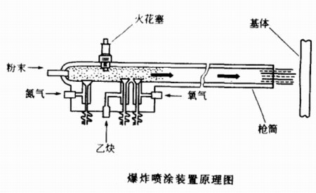 陕西钢结构