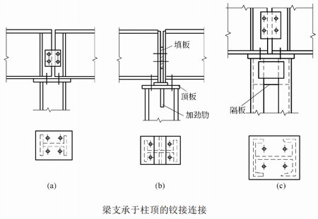 陕西钢结构