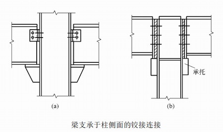 陕西钢结构