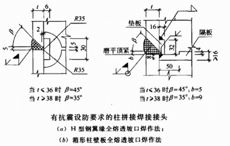 陕西钢结构