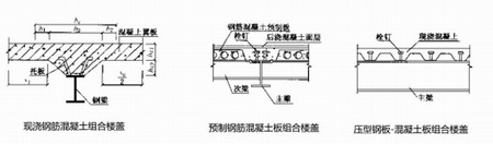 陕西钢结构