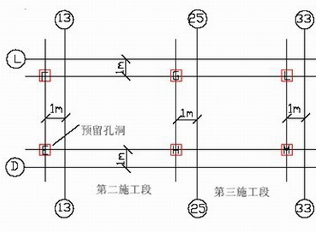 钢结构建筑