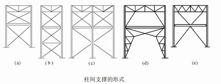 陕西钢结构