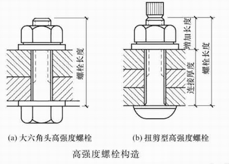 陕西钢结构