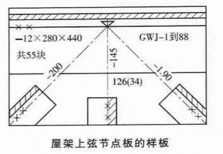 陕西钢结构