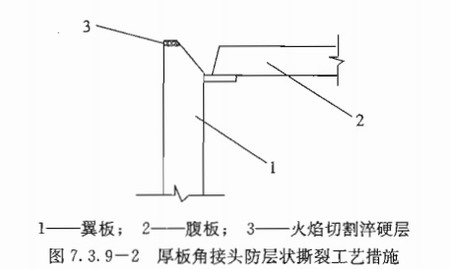 陕西钢结构