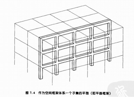 钢结构厂房