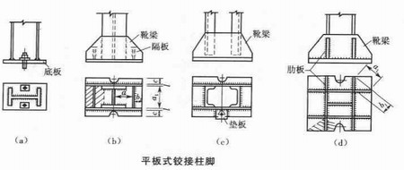 陕西钢结构