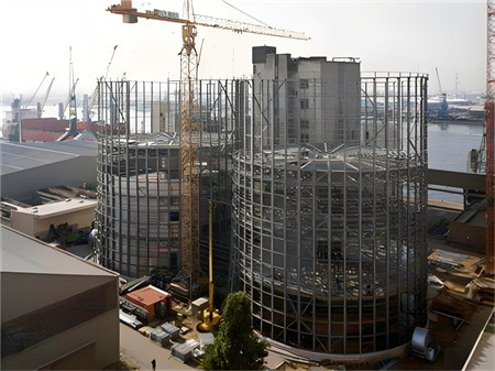 稳定性的技术体系